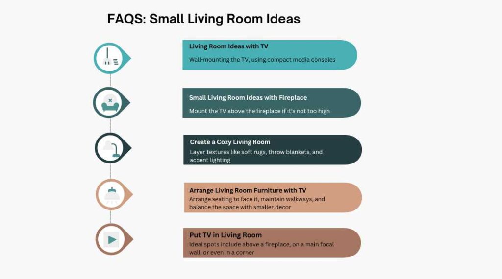 FAQs Small Living Room Ideas